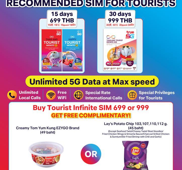 Offers for Mobile Phone Data